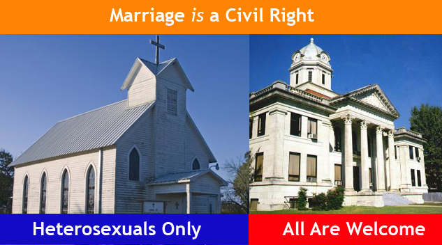 Gay Marriage Civil Right 19